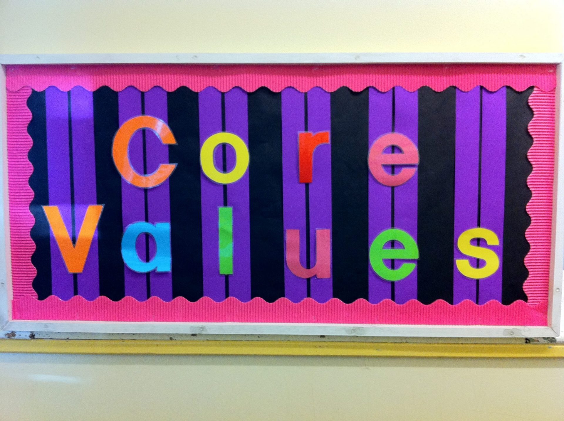 Core values