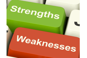 keyboard keys as strenghts weaknesses