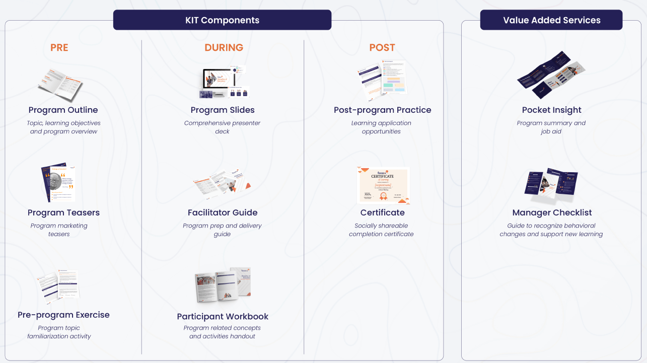 each-diy-kit-contains-diagram